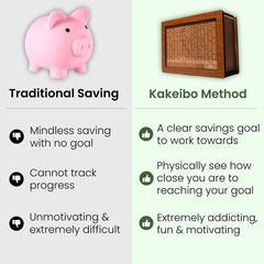 Money Savings Box Rs 1,00,000